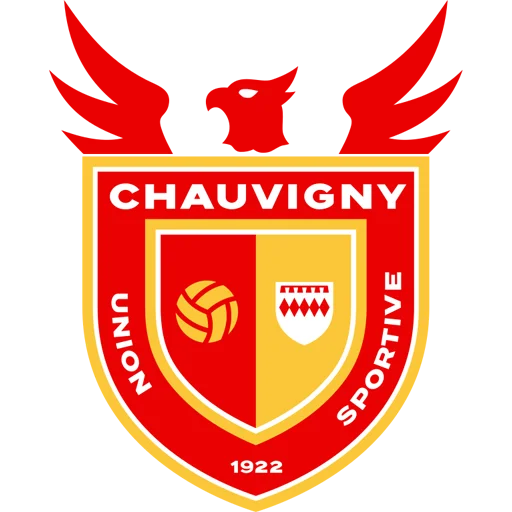 Chauvigny